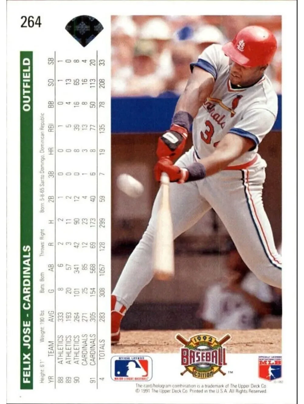 Felix Jose 1992 Upper Deck MLB #264 Baseball Card St. Louis Cardinals